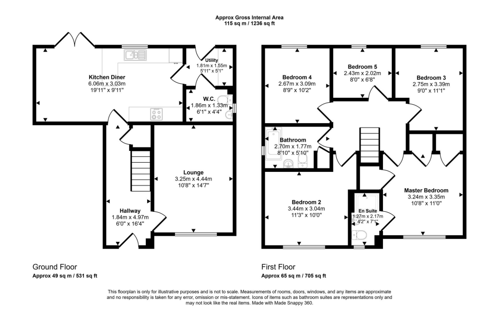 property Raw Images}
