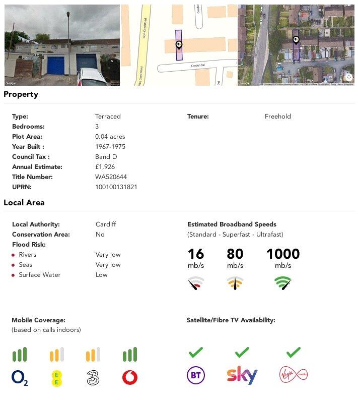 property Raw Images}