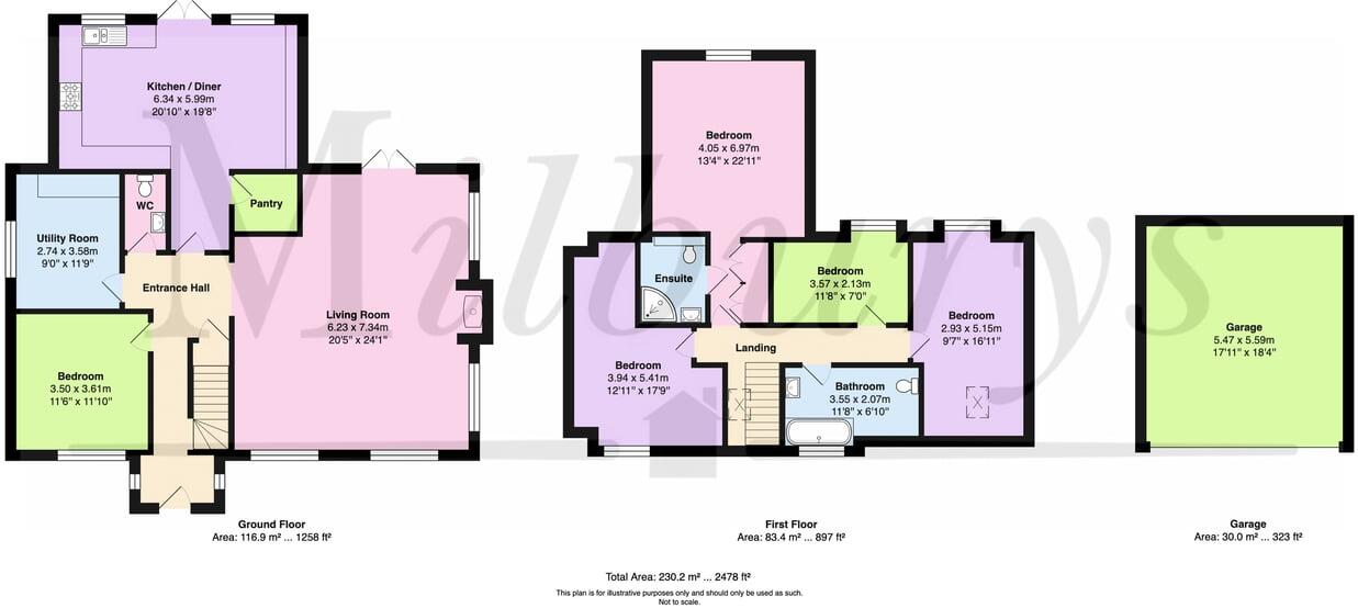 property Raw Floorplan Images}