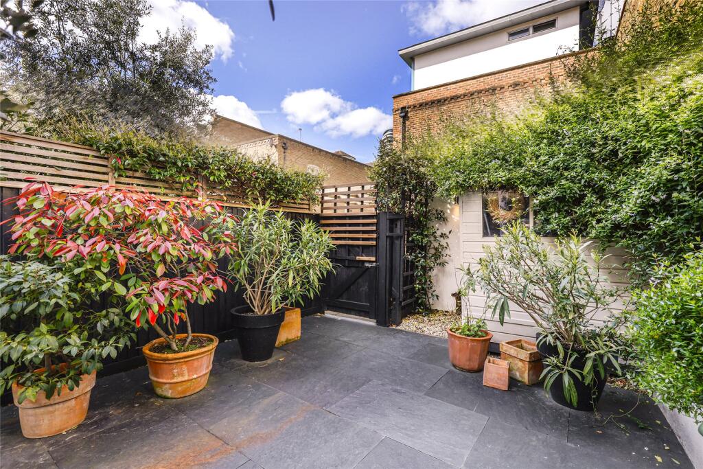 property Raw Images}