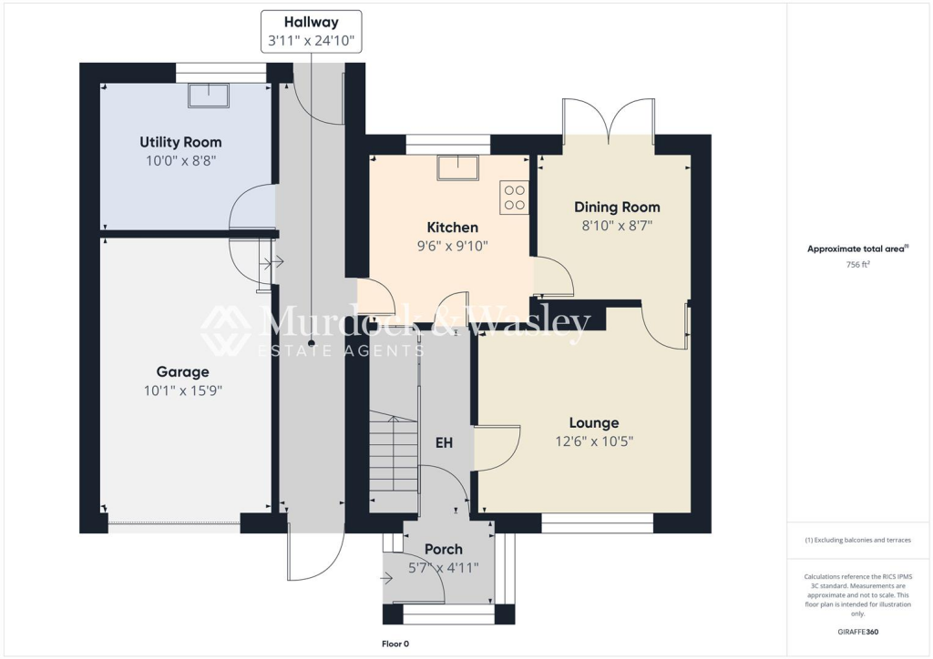 property Raw Images}