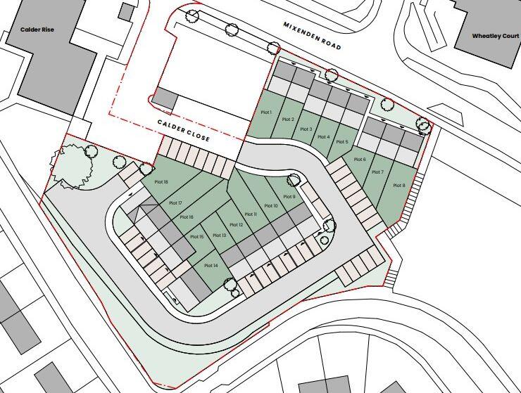 property Raw Images}