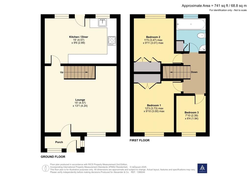 property Raw Images}