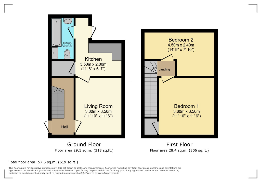 property Raw Images}