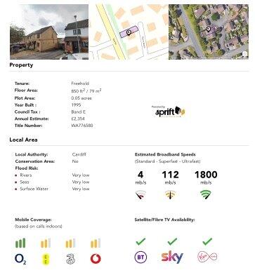 property Raw Images}