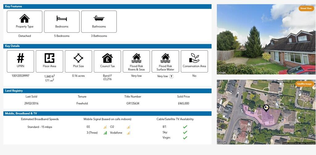 property Raw Images}