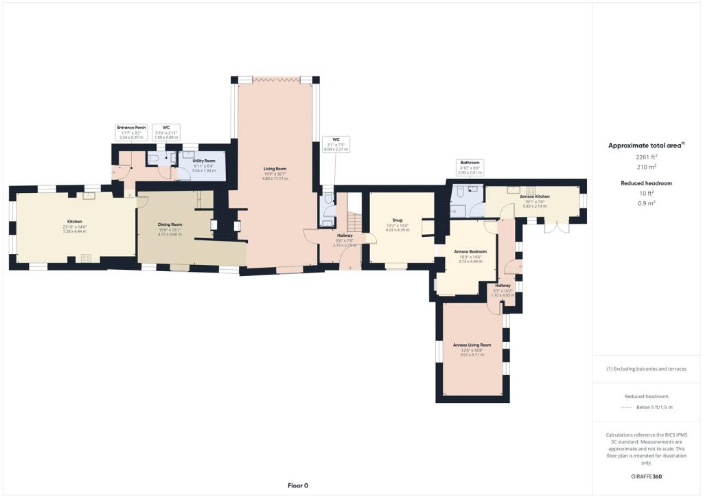 property Raw Images}