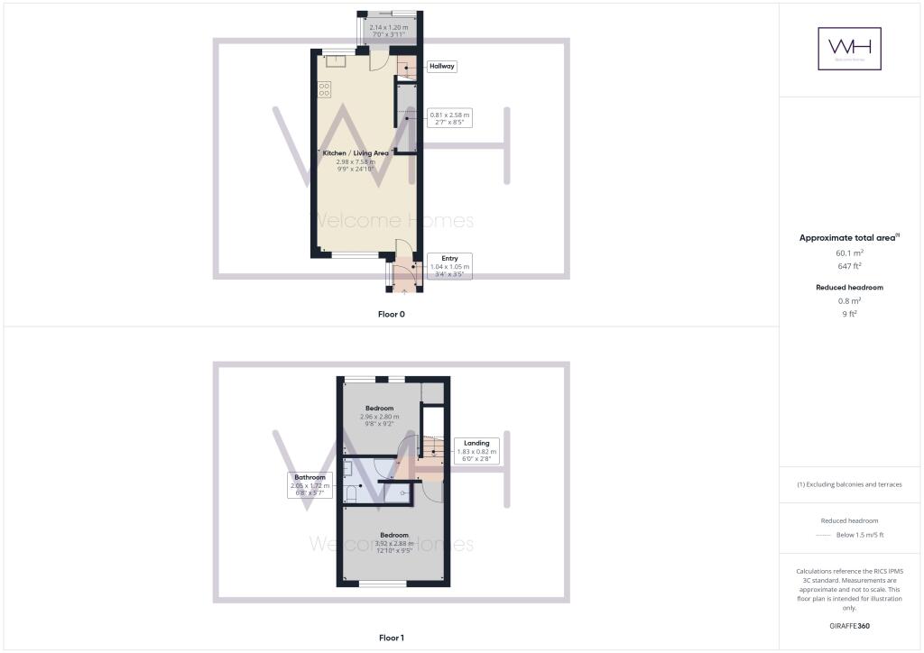 property Raw Images}