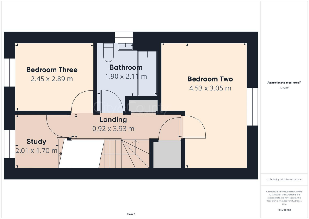 property Raw Images}