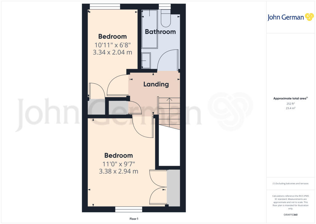 property Raw Images}