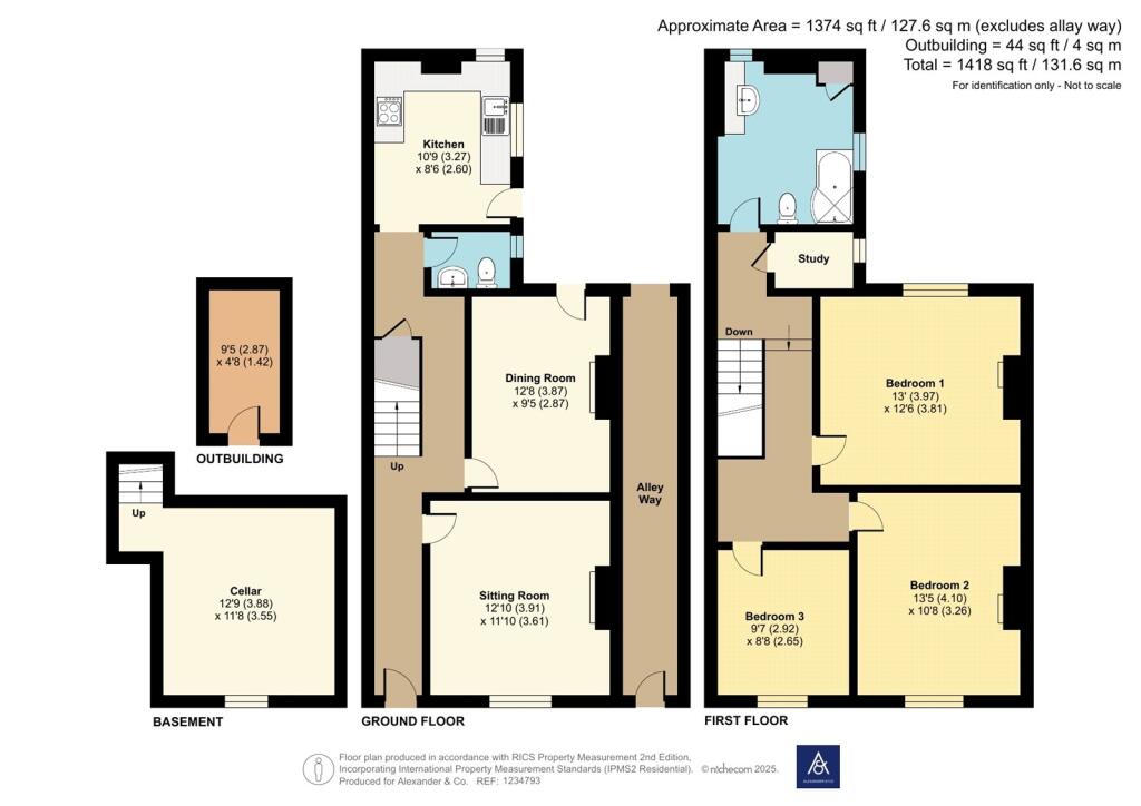 property Raw Images}