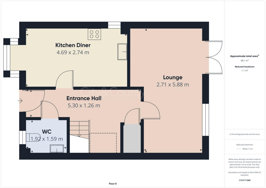 property Raw Images}