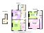 property Thumbnails}