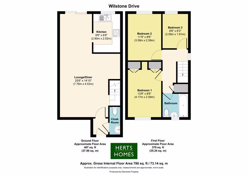 property Raw Images}