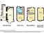 property Thumbnails}