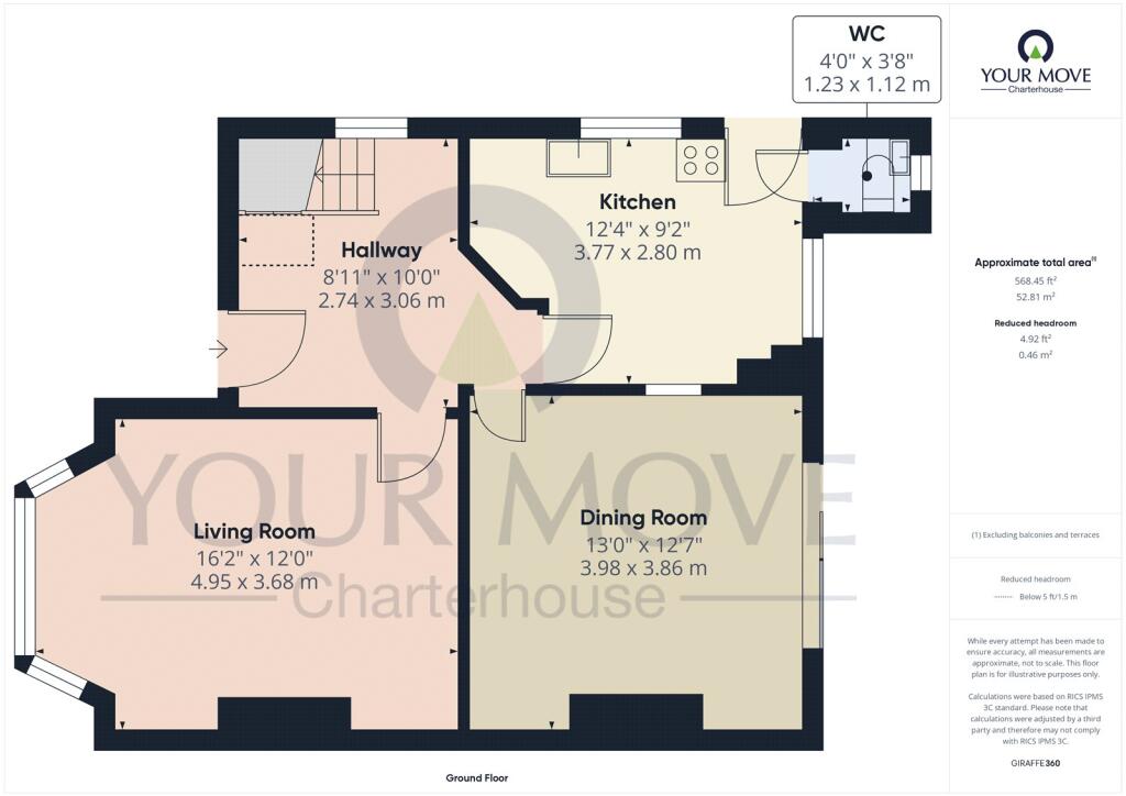 property Raw Images}