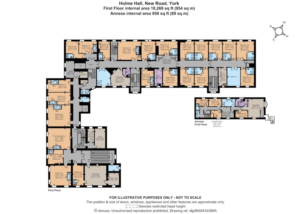 property Raw Images}