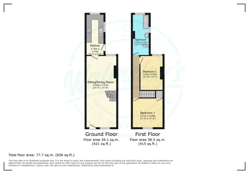 property Raw Images}