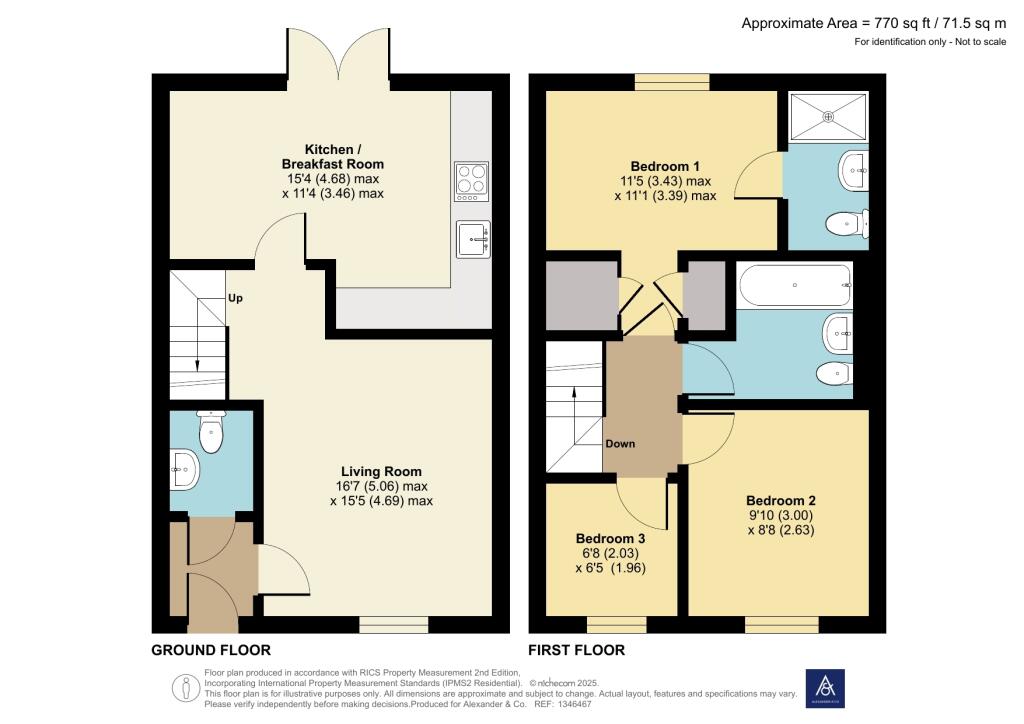 property Raw Images}