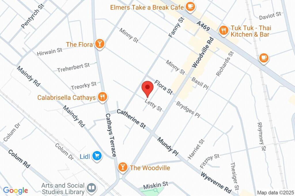 property Raw Images}