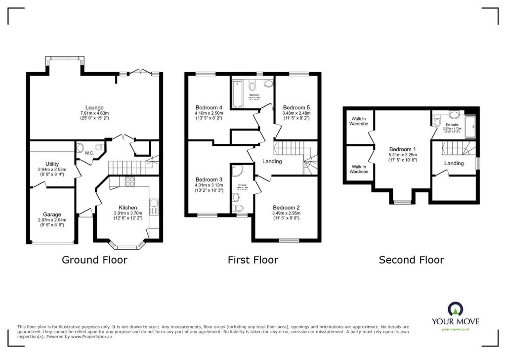 property Raw Images}