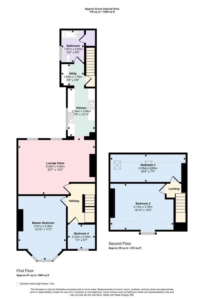 property Raw Images}