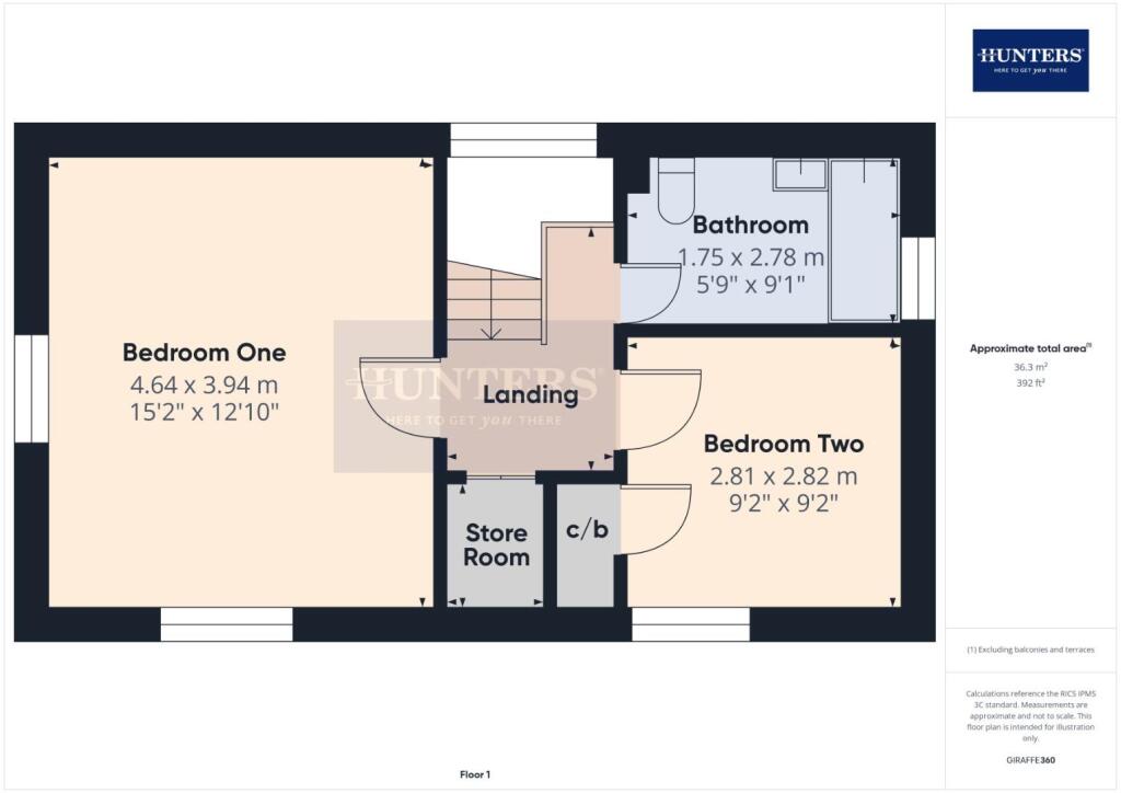 property Raw Images}