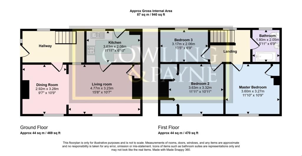 property Raw Images}