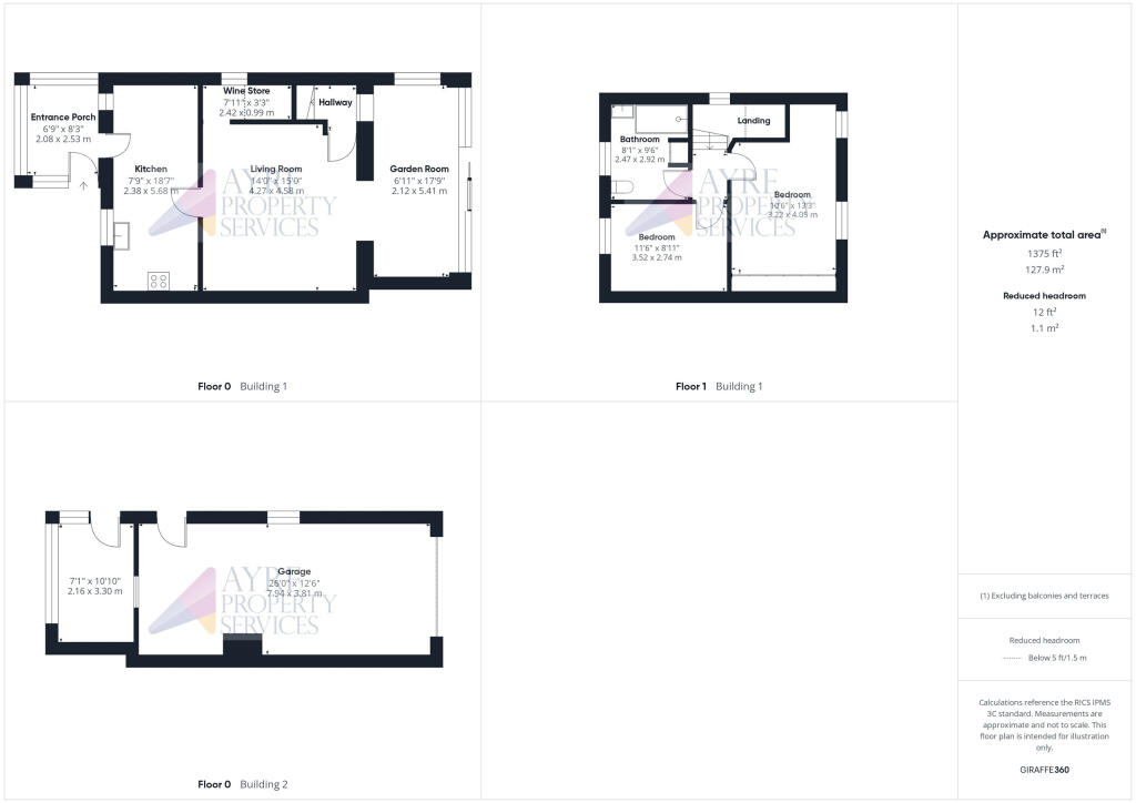 property Raw Images}