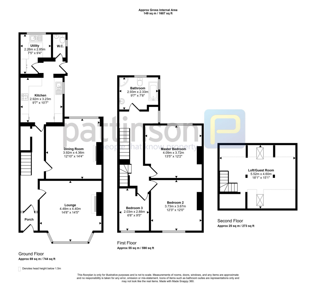 property Raw Images}