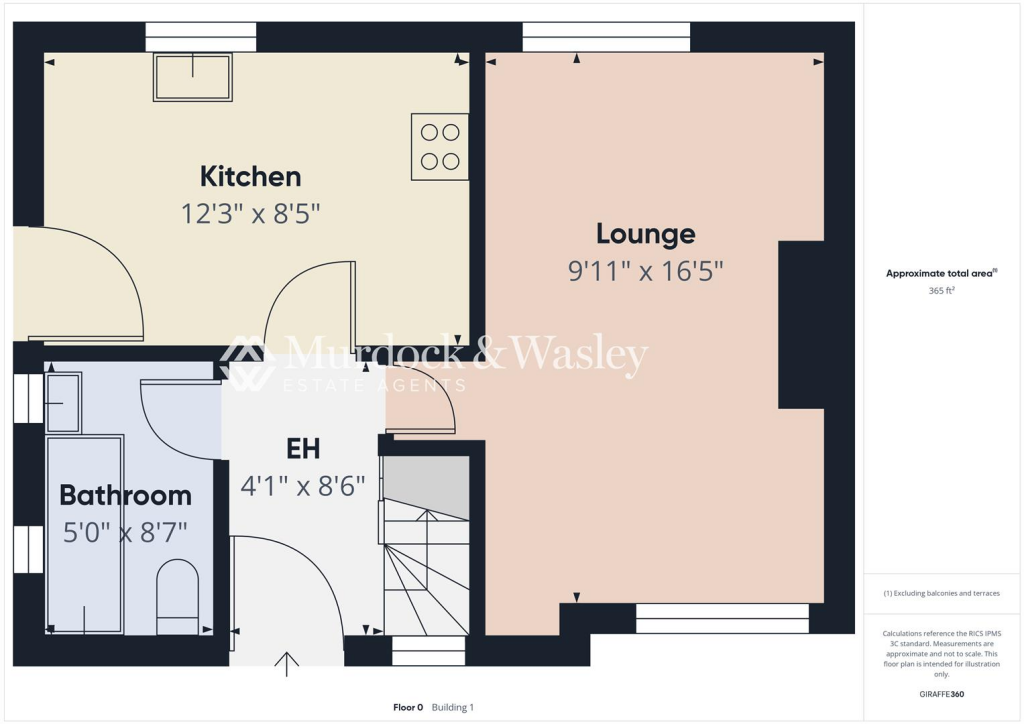 property Raw Images}
