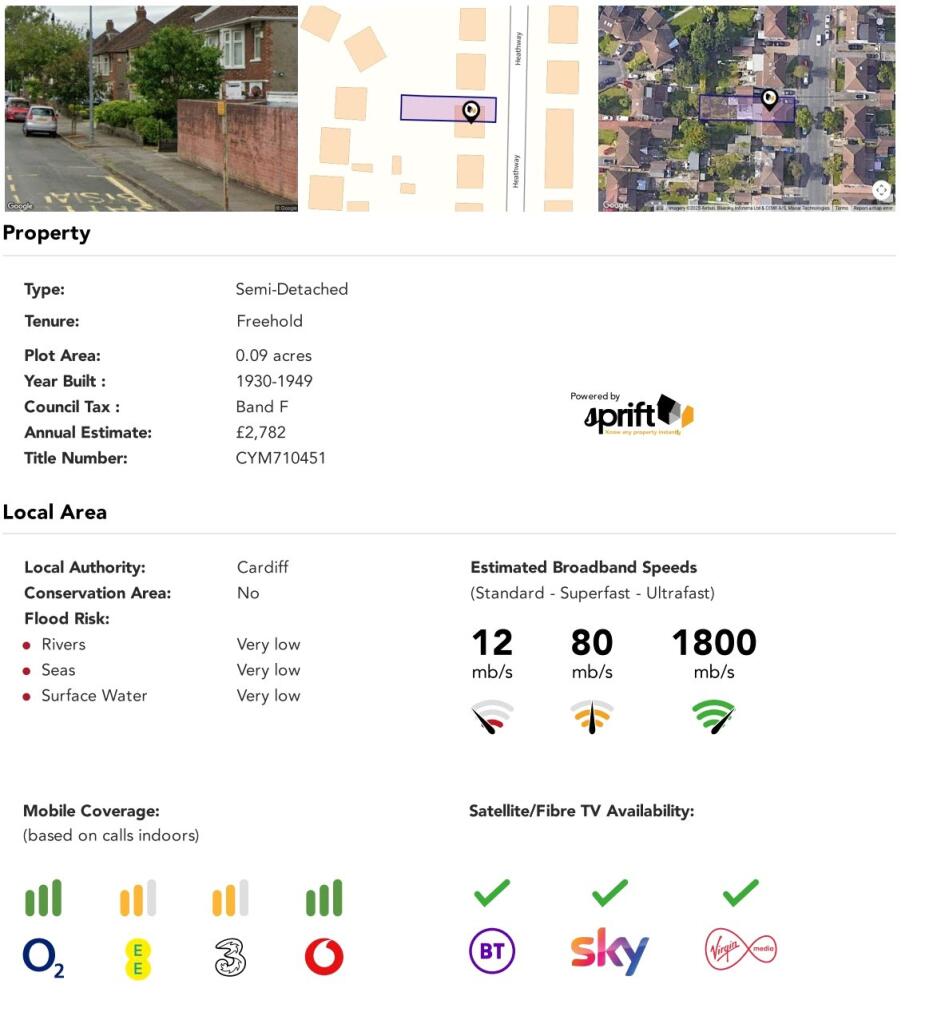 property Raw Images}