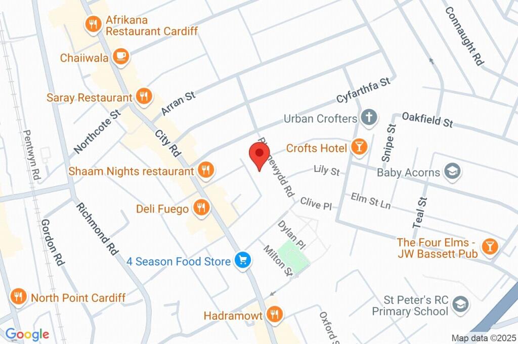 property Raw Images}