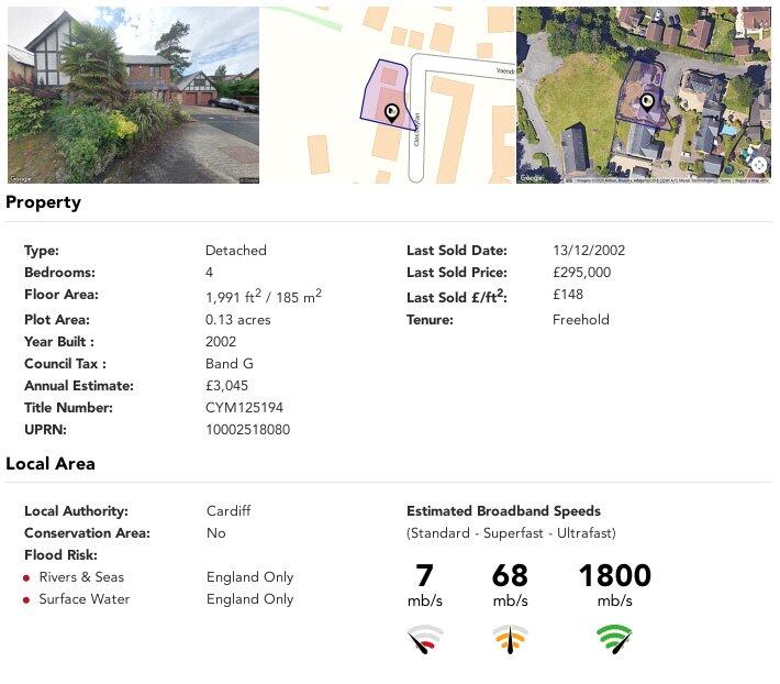 property Raw Images}