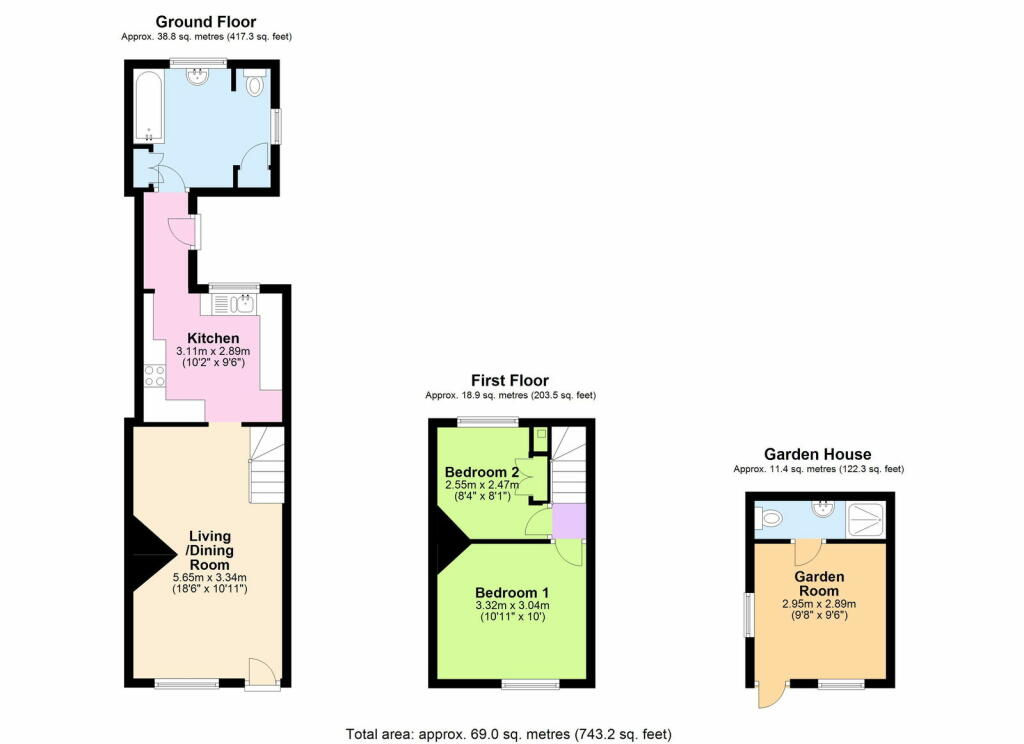 property Raw Images}