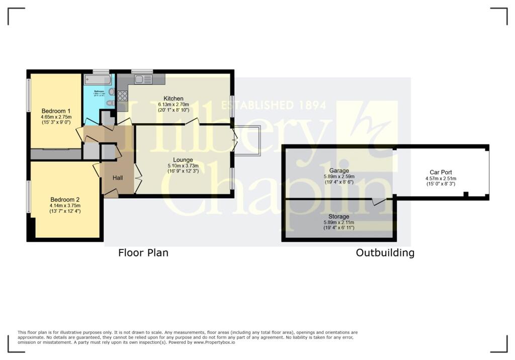 property Raw Images}