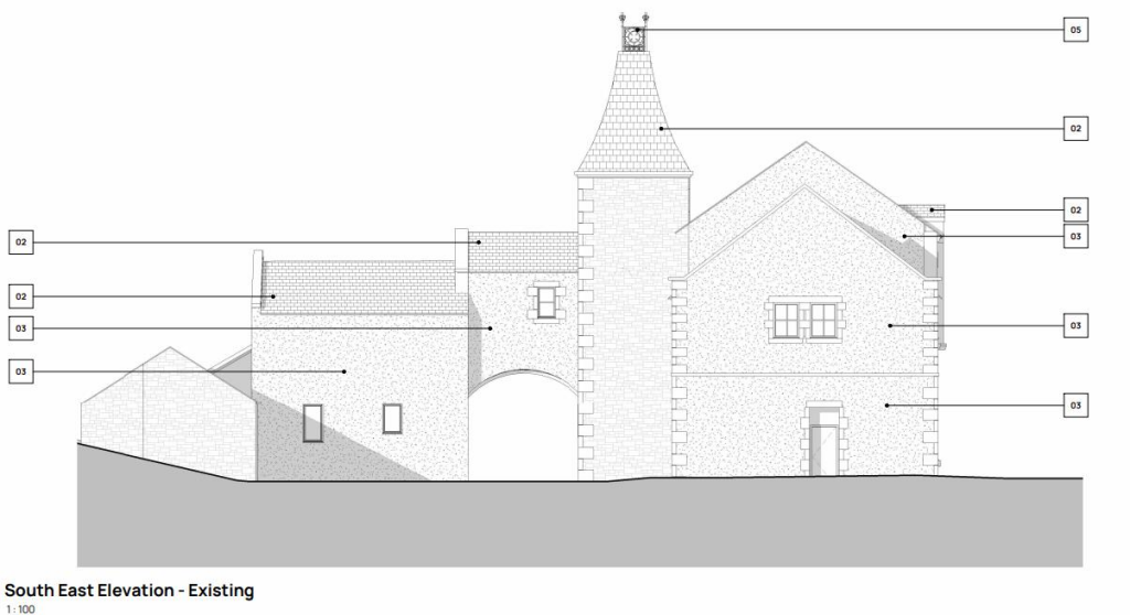 property Raw Images}