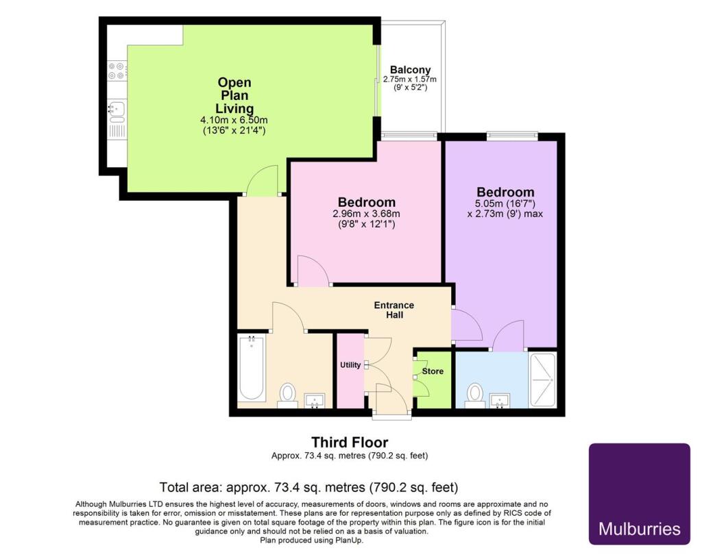 property Raw Images}