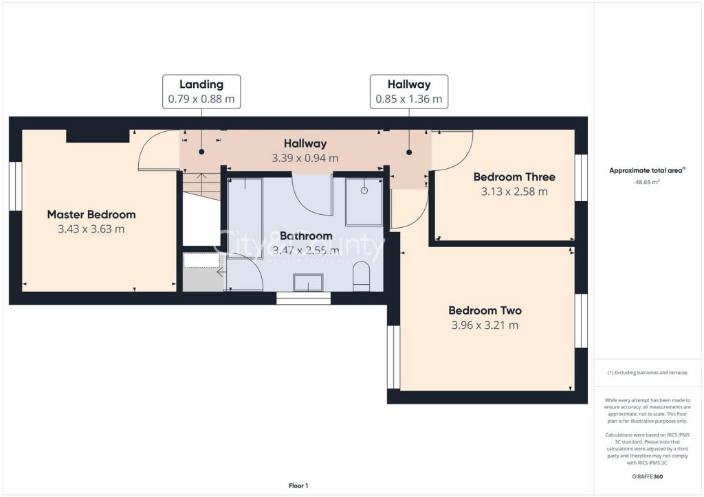 property Raw Images}