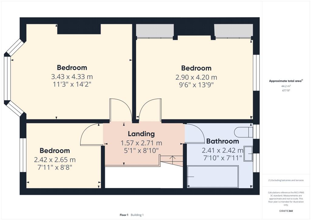 property Raw Images}