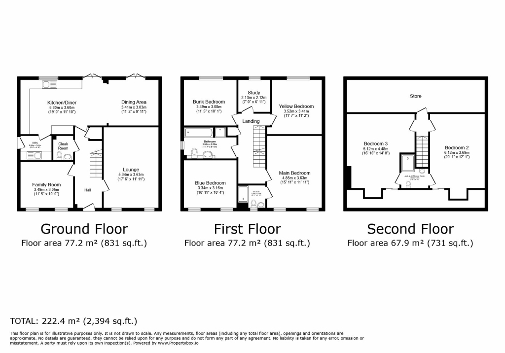 property Raw Images}