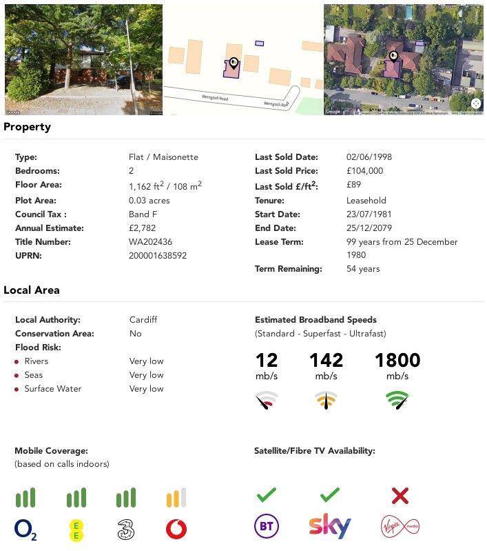 property Raw Images}
