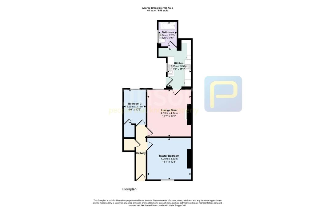 property Raw Images}
