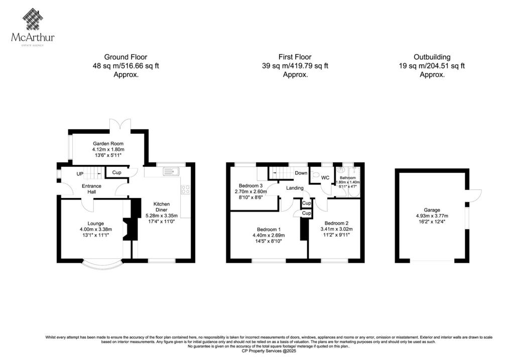 property Raw Images}