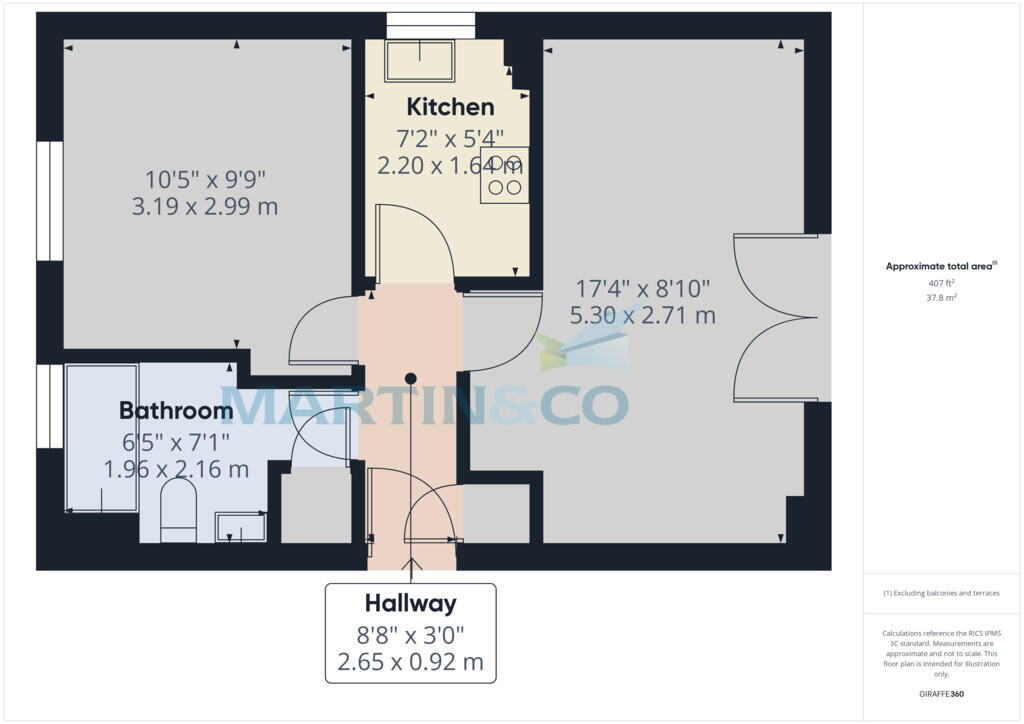 property Raw Images}