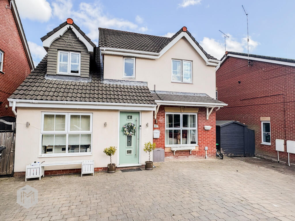 property Raw Images}