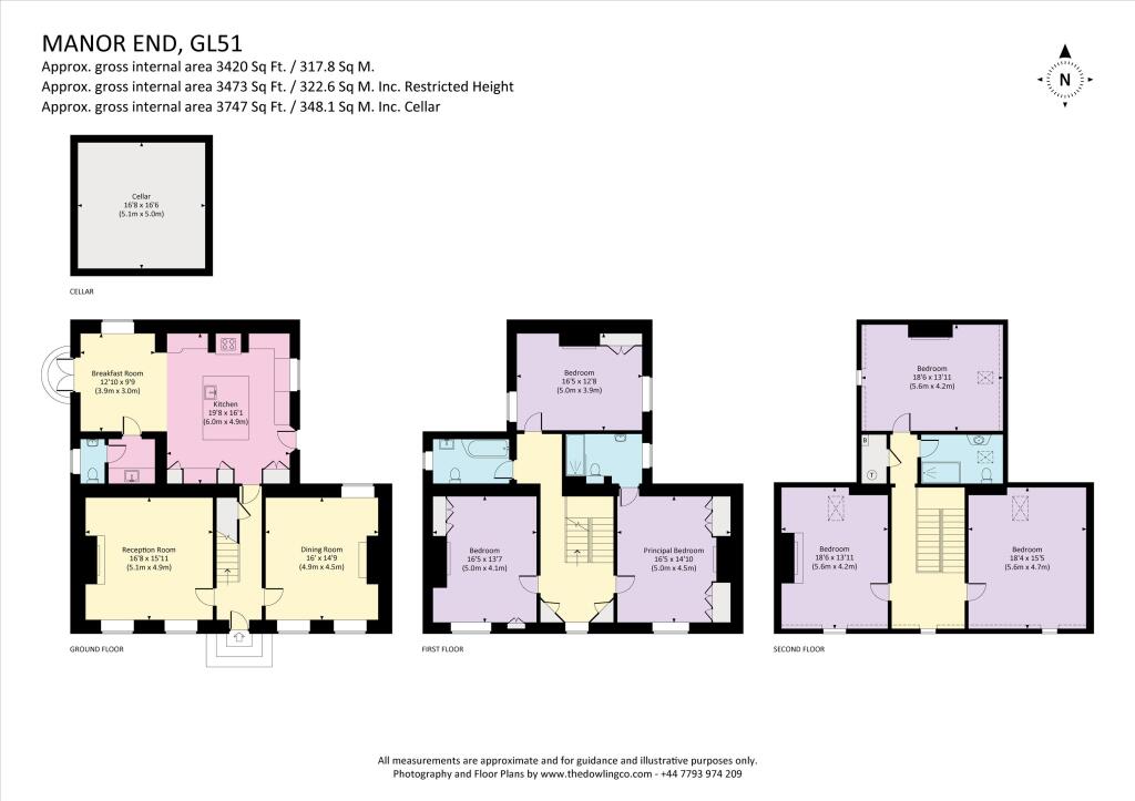 property Raw Images}