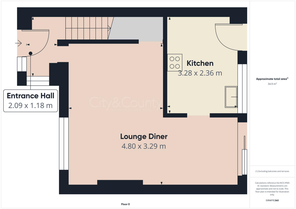 property Raw Images}