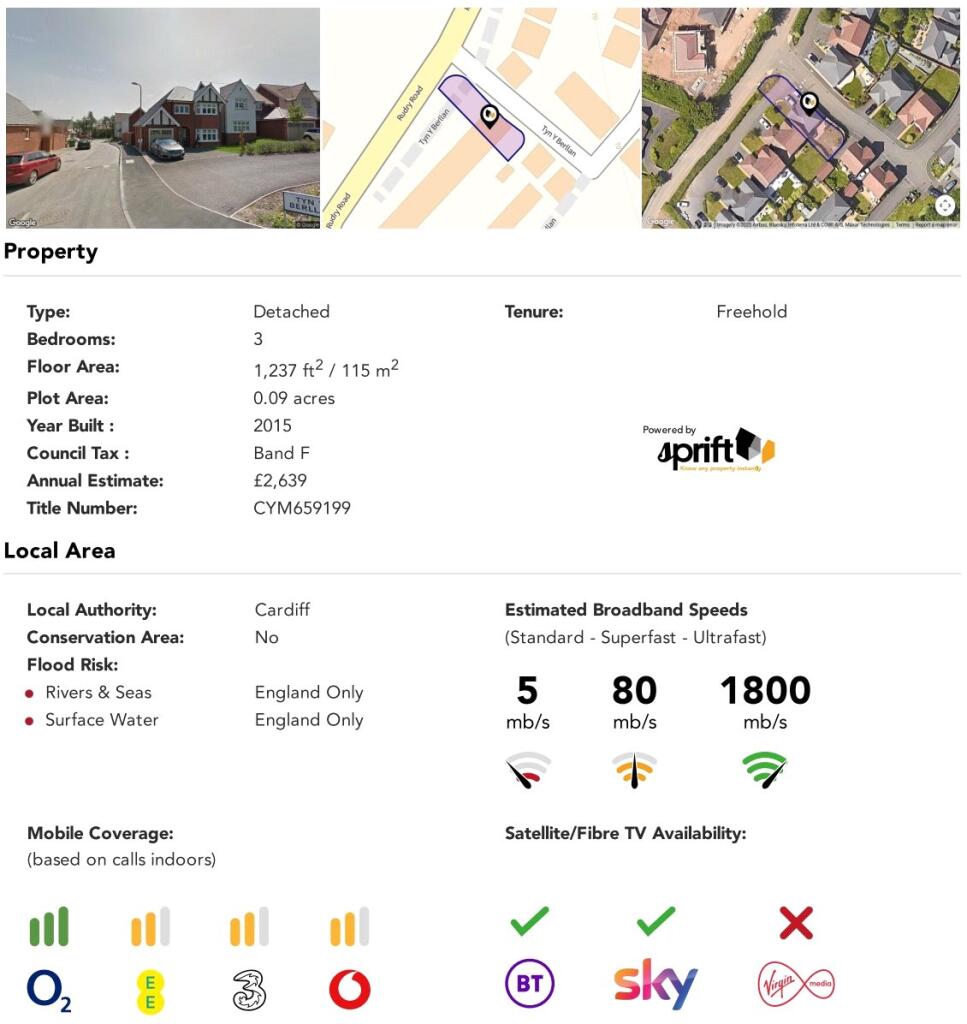 property Raw Images}