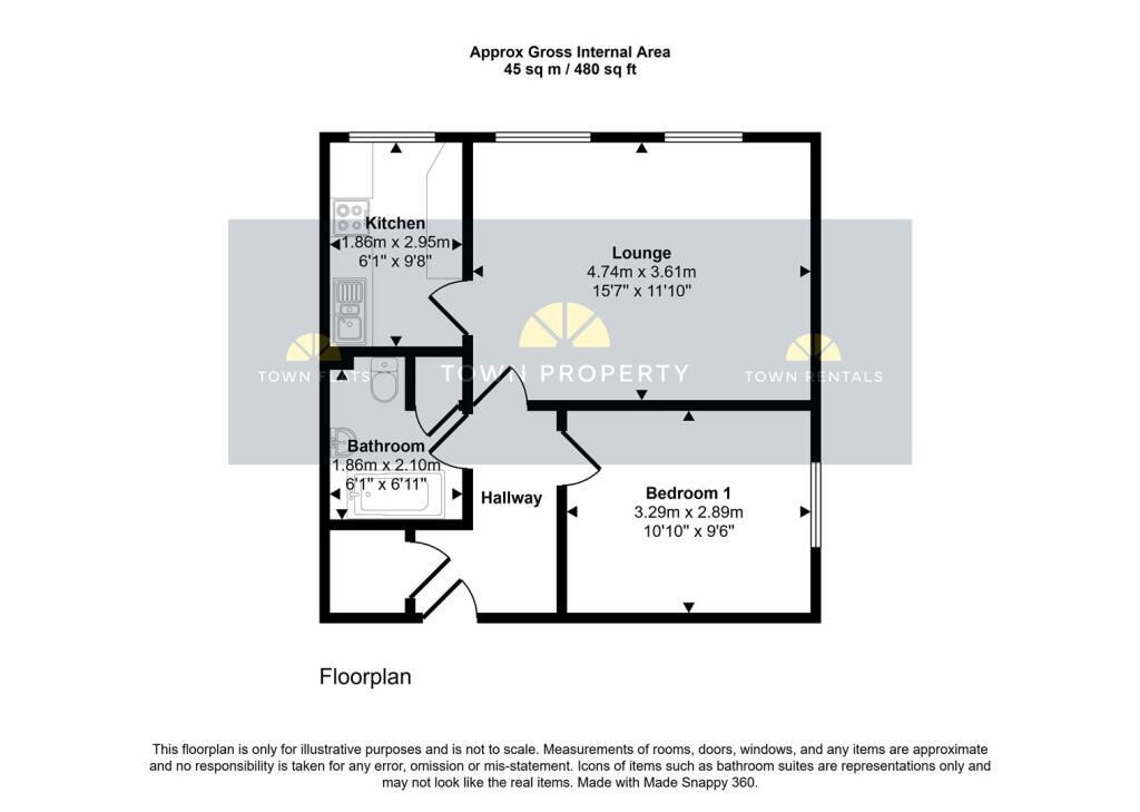 property Raw Images}